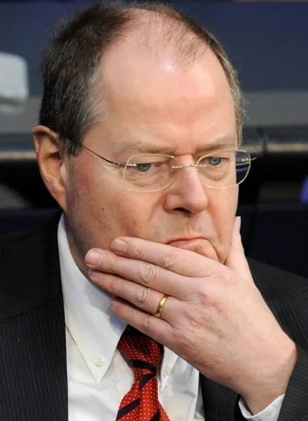 Wettlauf um die schlechteste Konjunkturprognose