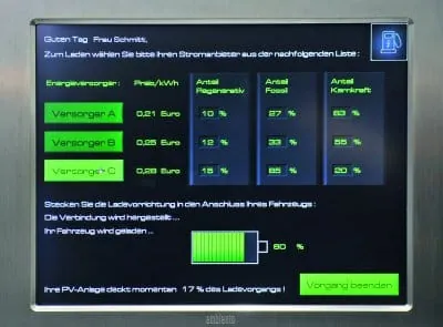 Daheim wächst das Netz