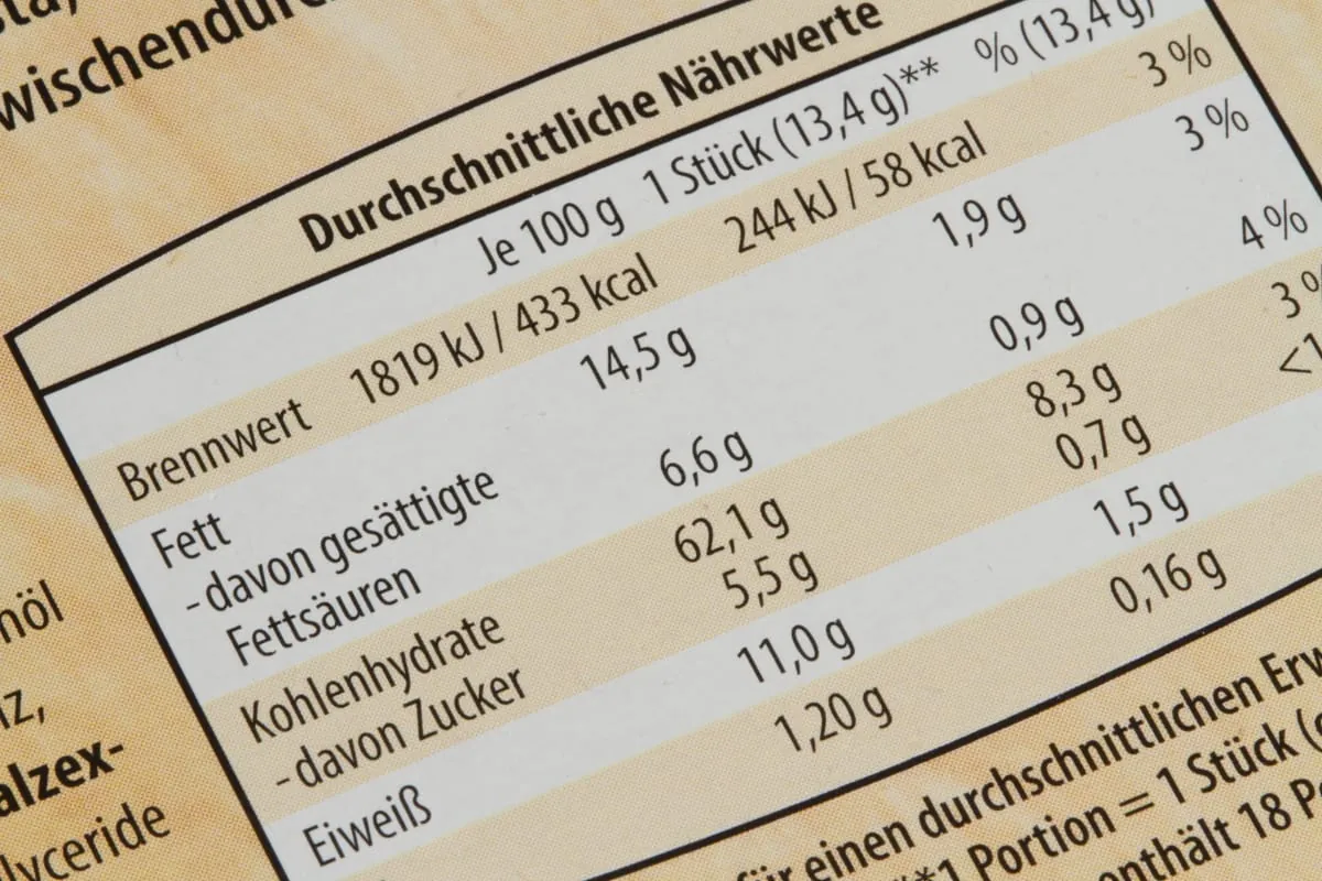 Salz, Zucker, Fett: Nährwerte sollen deutlicher erkennbar sein