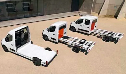 Starkes Modellprogramm