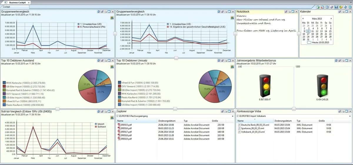 Die passende Software finden