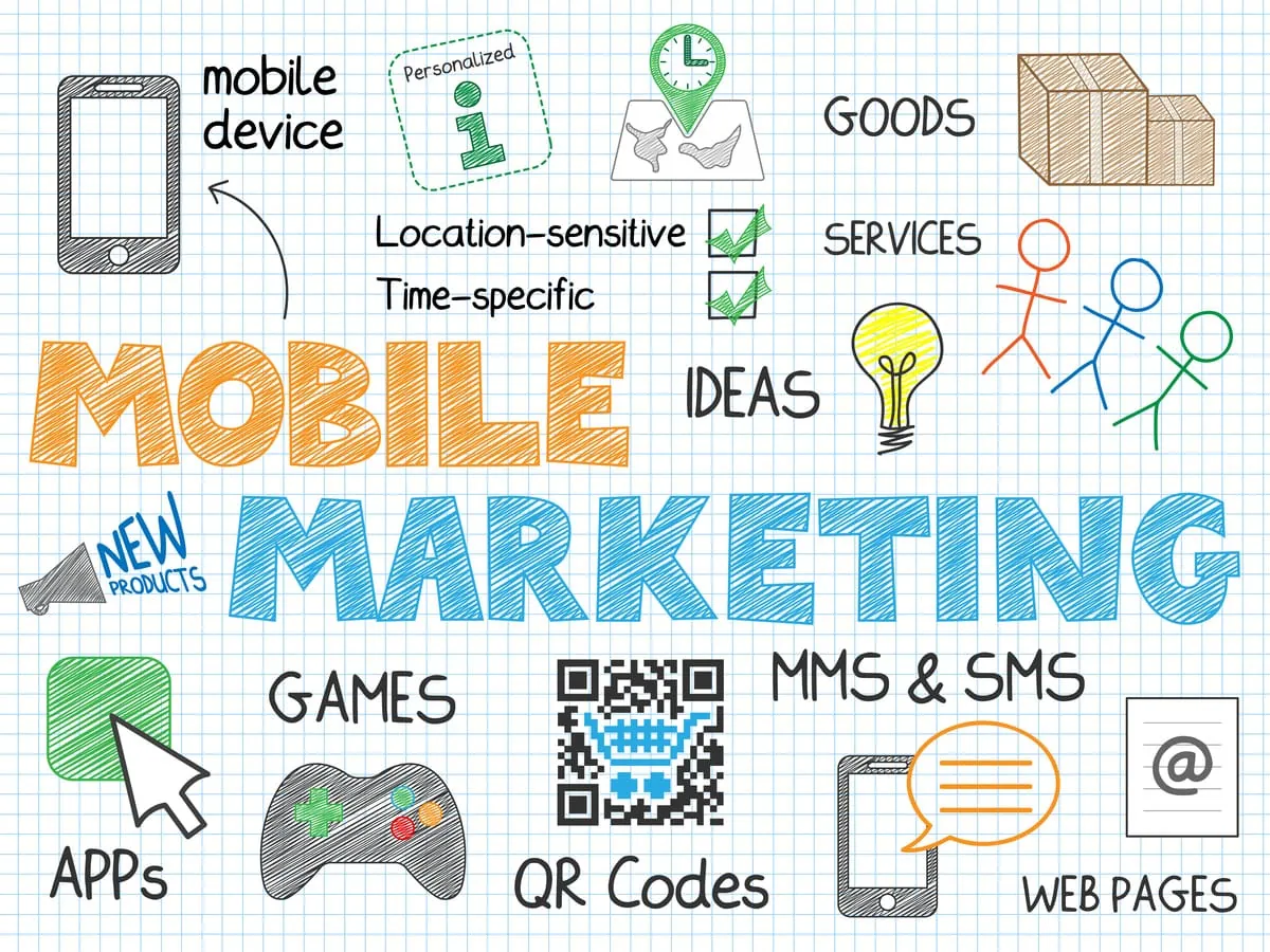 Mobile Marketing in neun Schritten umsetzen