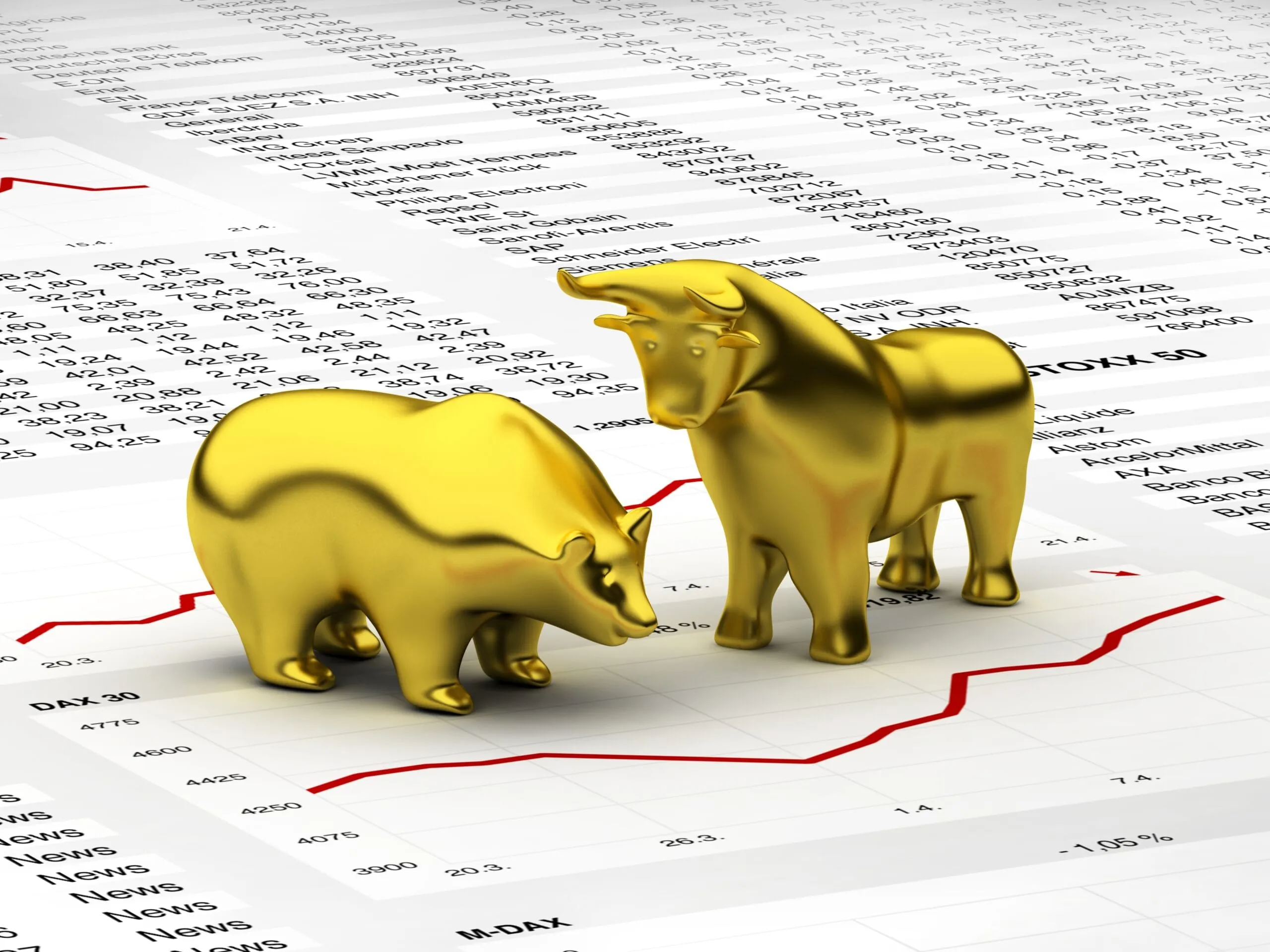 Aktien: Wie Sie das Ersparte sicher vermehren