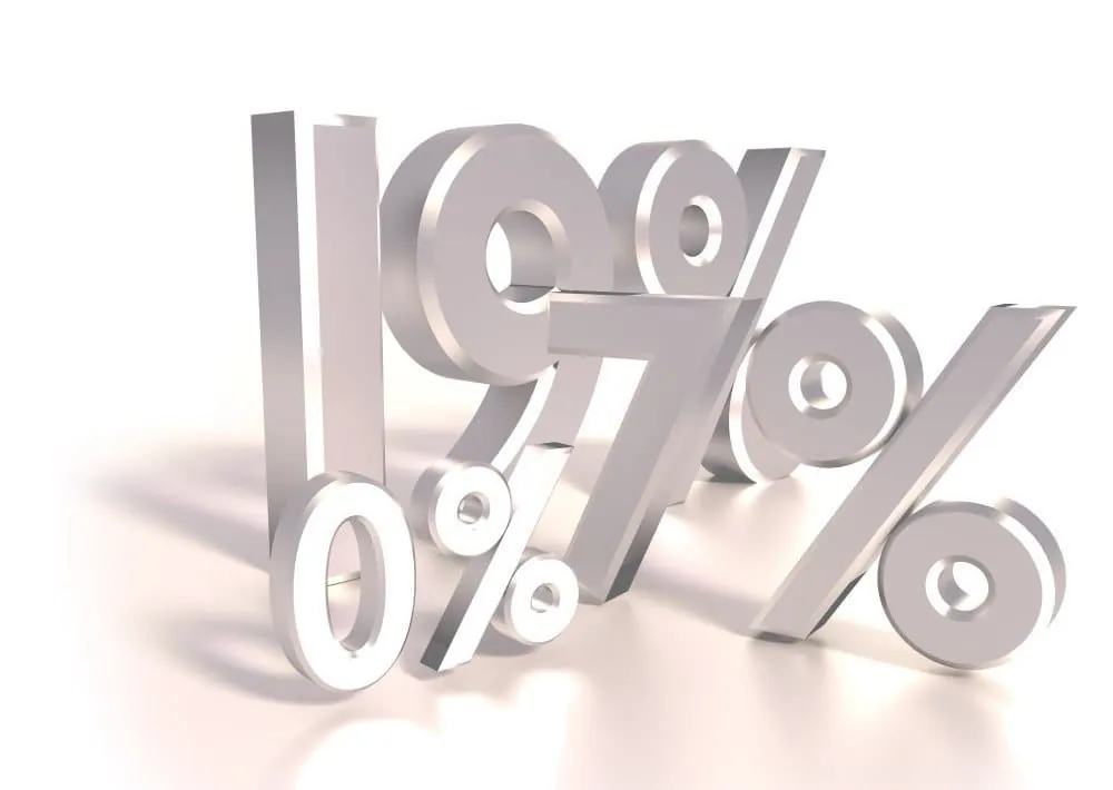 Risikofaktor Gutschrift