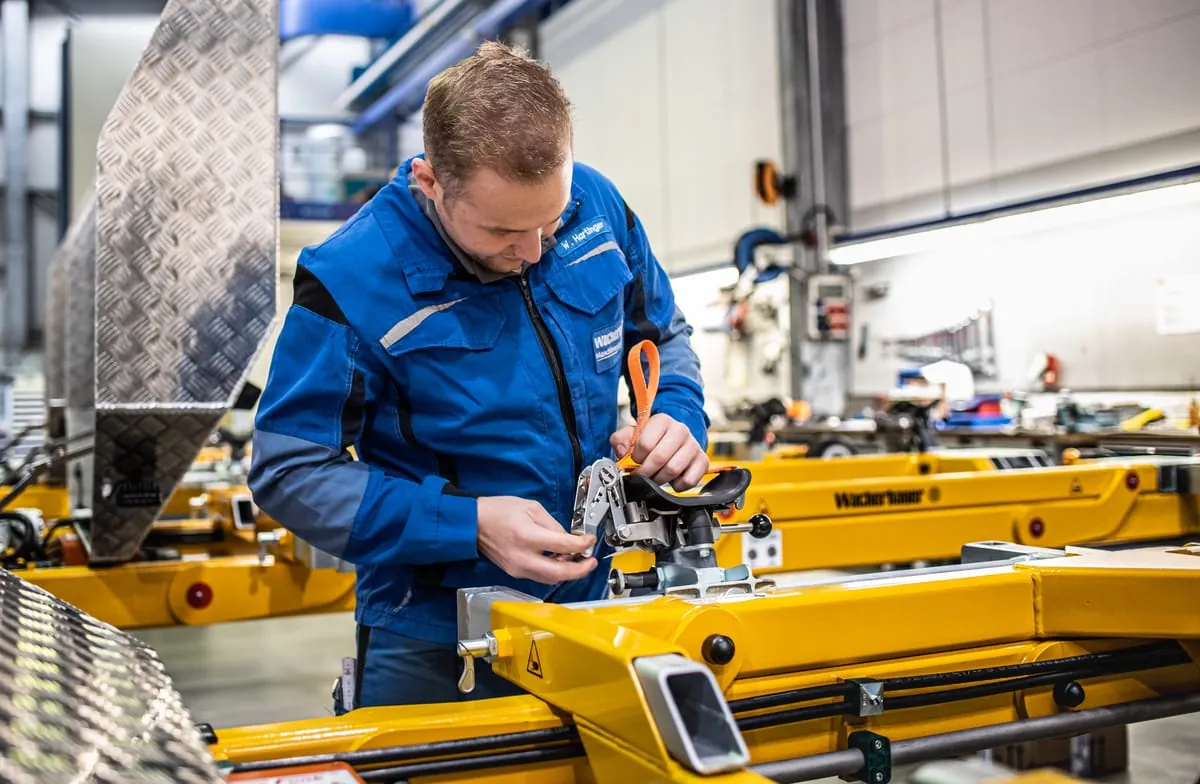 Erfolgreich im Export