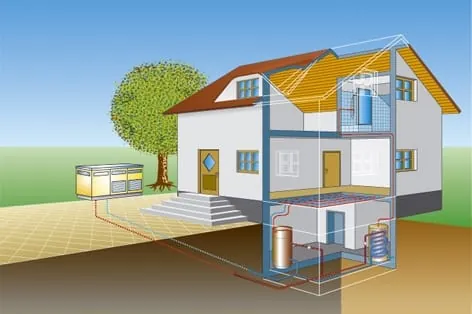 Luft/Wasser-Geräte stark im Kommen