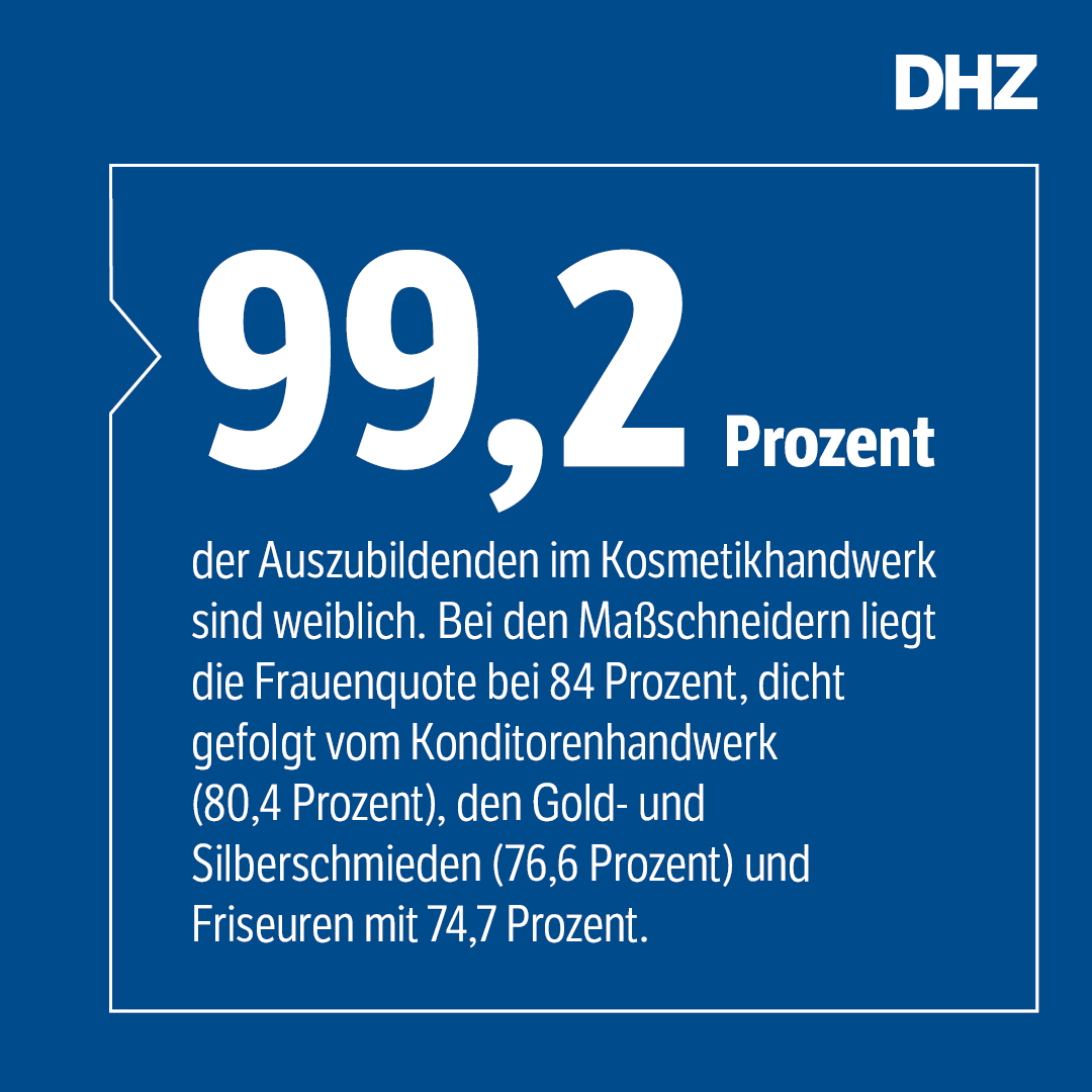 Frauen im Handwerk - höchste Frauenquote