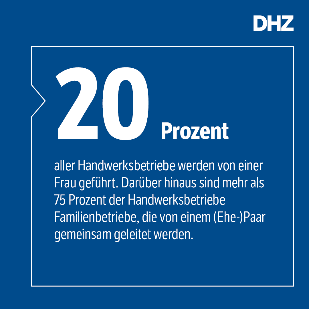 Frauen im Handwerk Unternehmer-Anteil