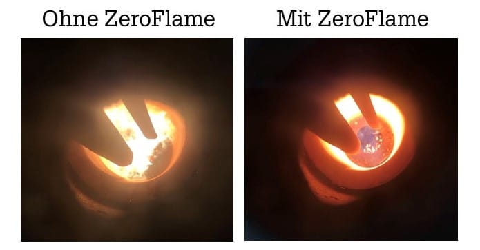 Ökofen, Zero-Flame