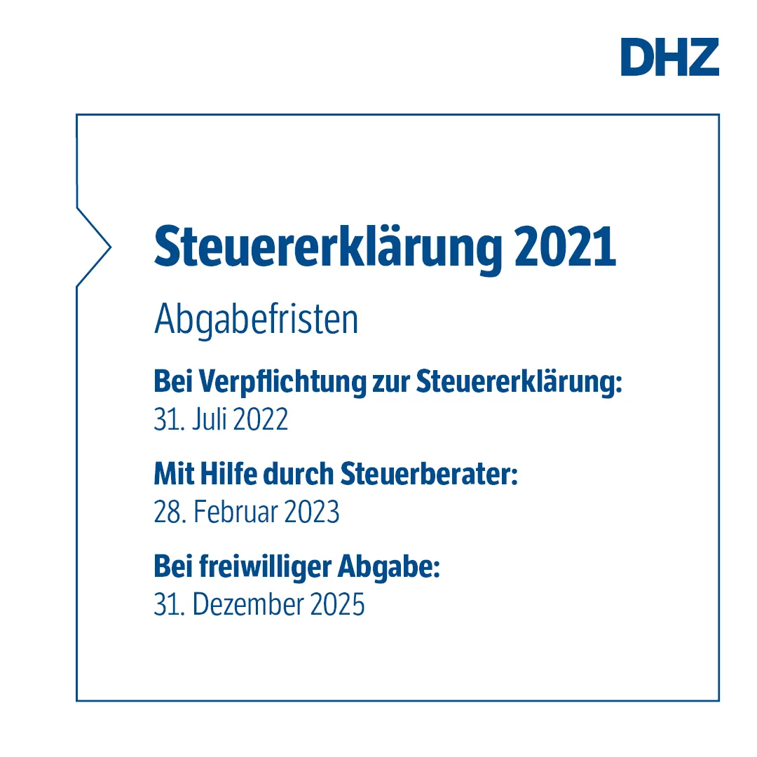 &Auml;nderungen 2022, Grafik Abgabefristen Steuererkl&auml;rung 2021