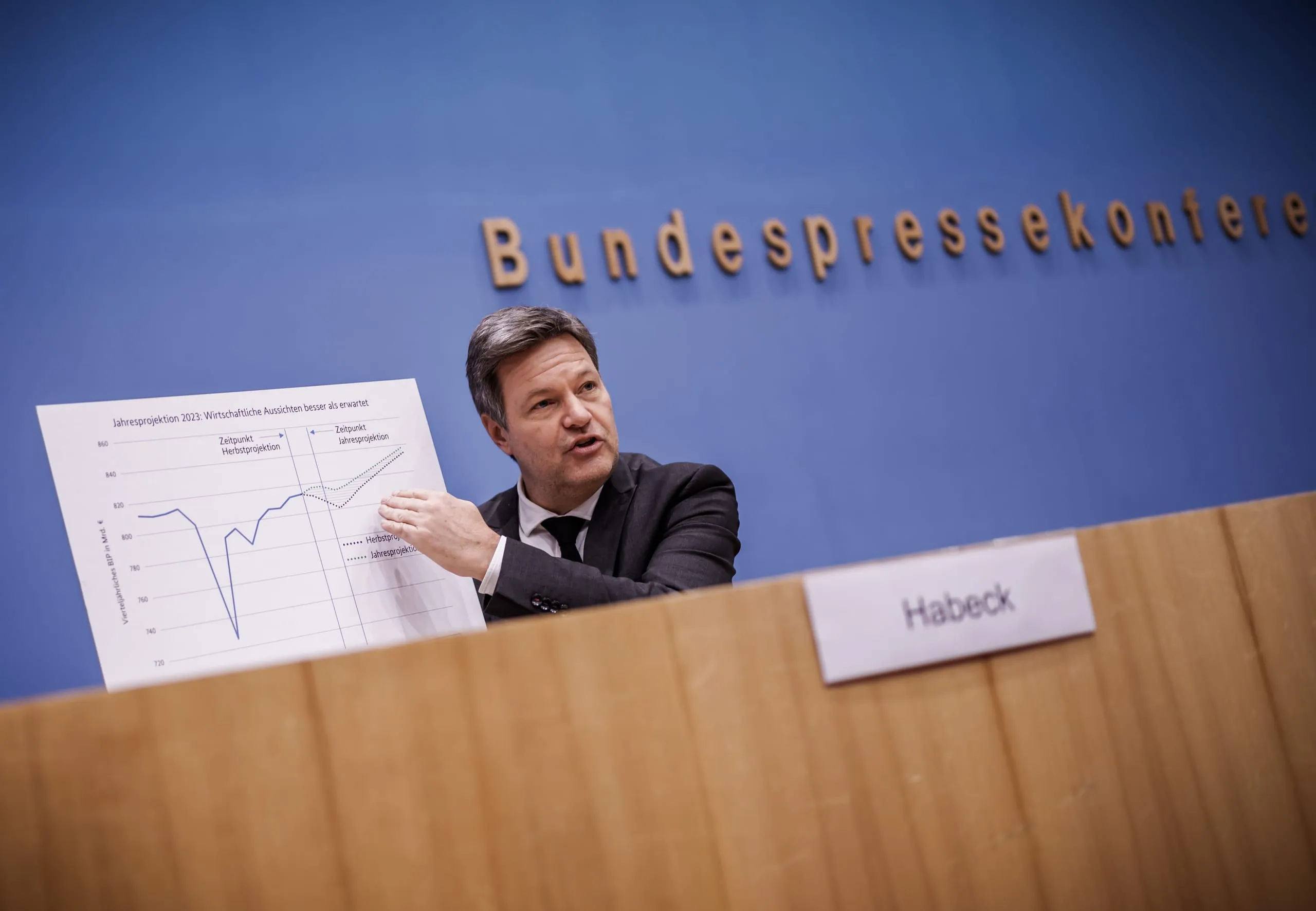 Bundesregierung rechnet 2023 mit Mini-Wachstum