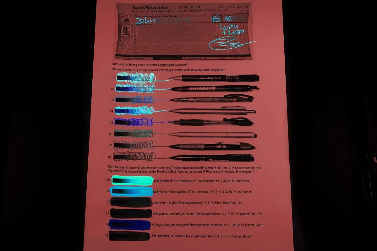 Fluoreszenzbildanalyse