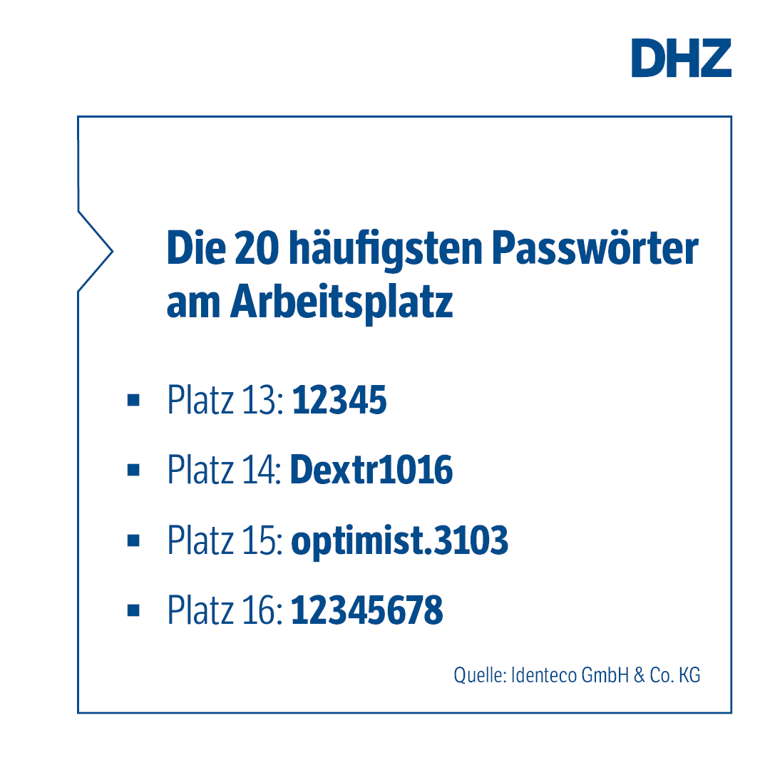 Die häufigsten Passwörter am Arbeitsplatz: Platz 13-16