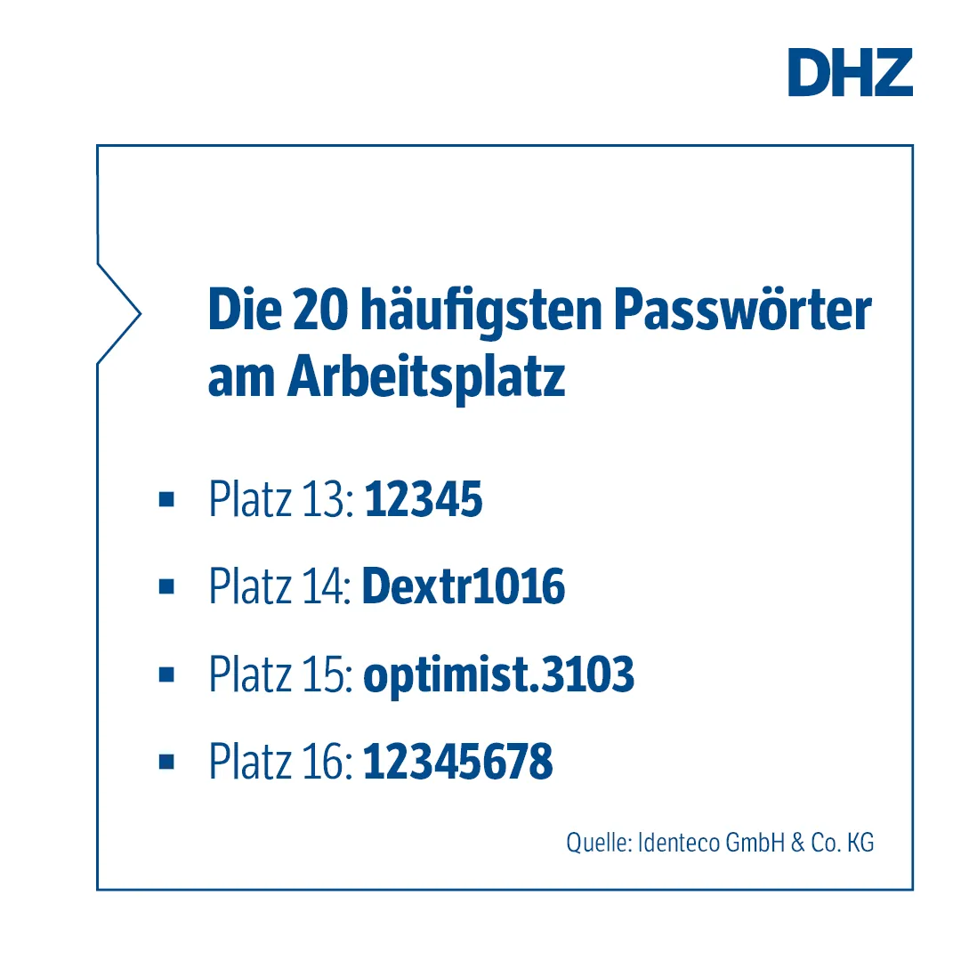 Die häufigsten Passwörter am Arbeitsplatz: Platz 13-16