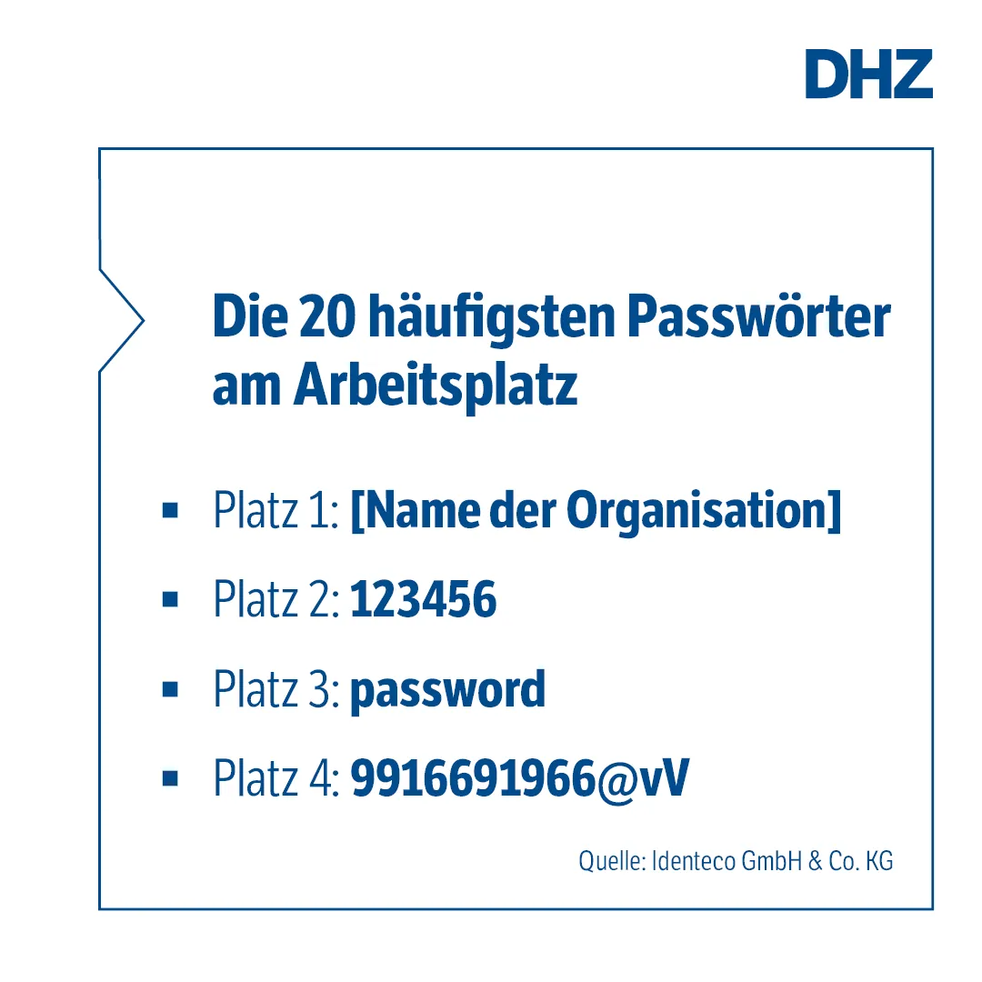 Die häufigsten Passwörter am Arbeitsplatz: Platz 1-4