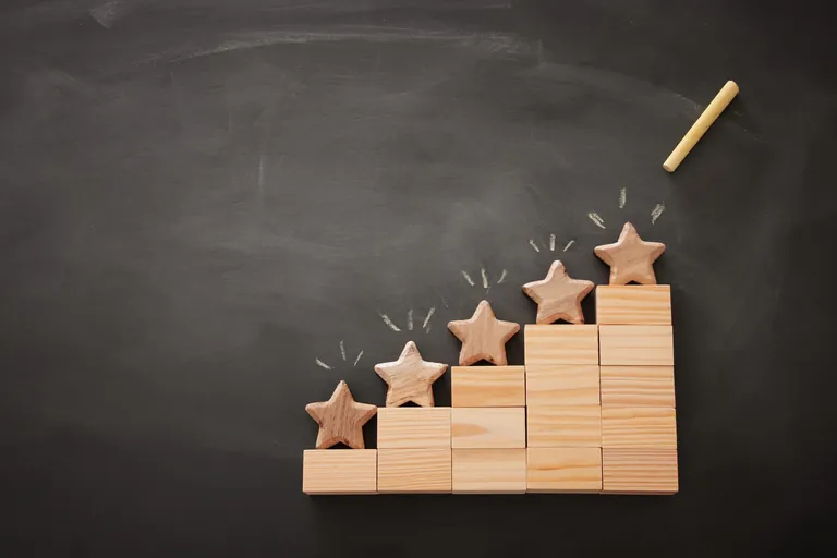 Stener, Rating, Score, Kredit