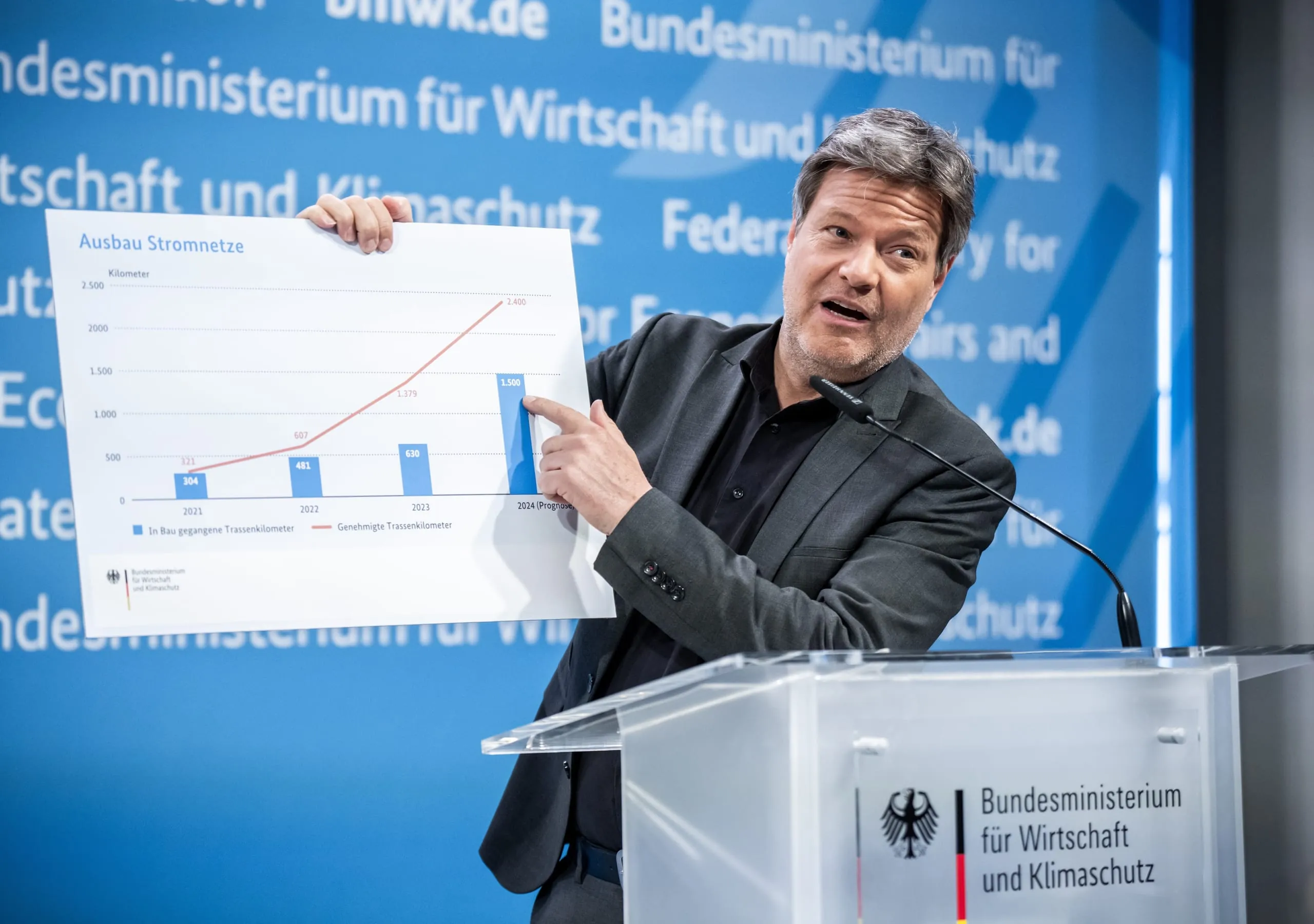 Habeck: "Jetzt wird genehmigt, jetzt wird gebaut"