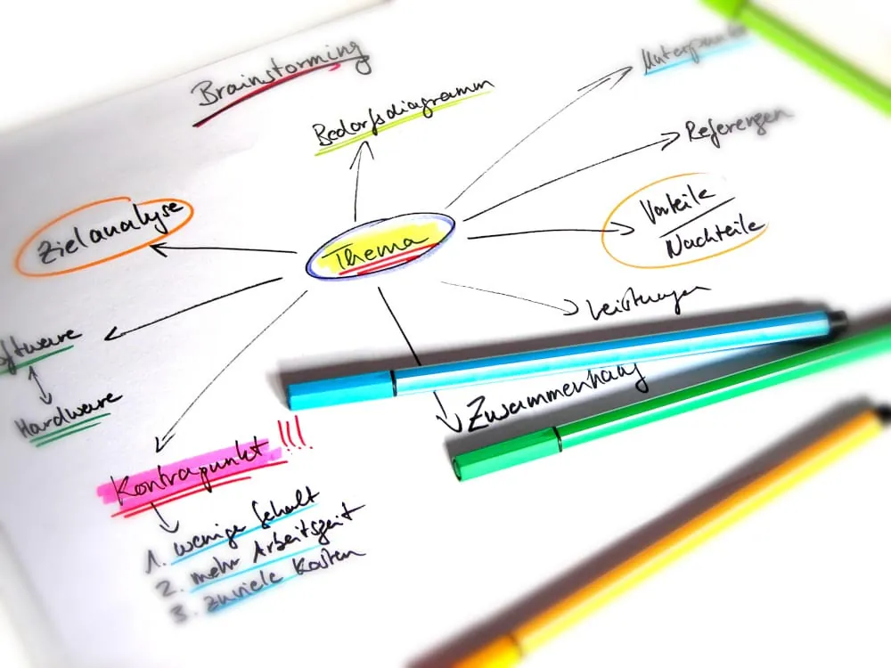 Lerntechniken für Azubis im Überblick