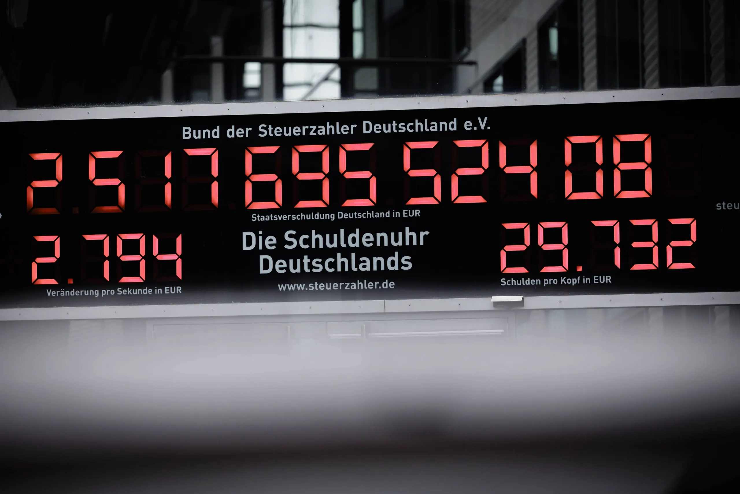 Pro und Contra: Schuldenbremse beibehalten?