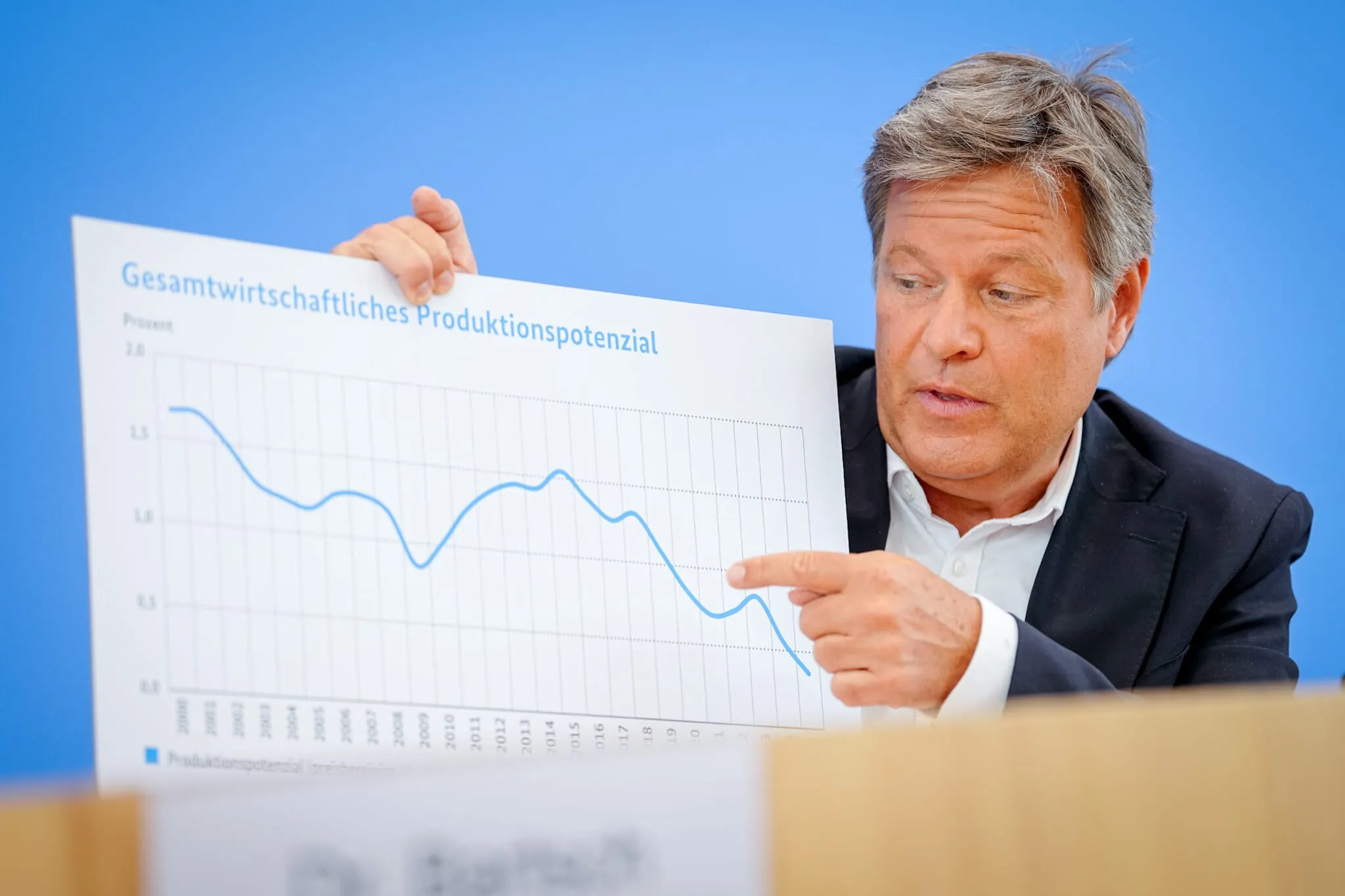 Deutsche Wirtschaft kommt nicht in Fahrt