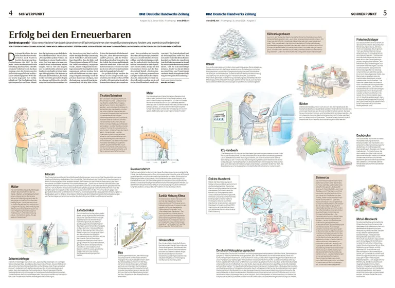 Forderungen des Handwerks an Union und SPD 2025