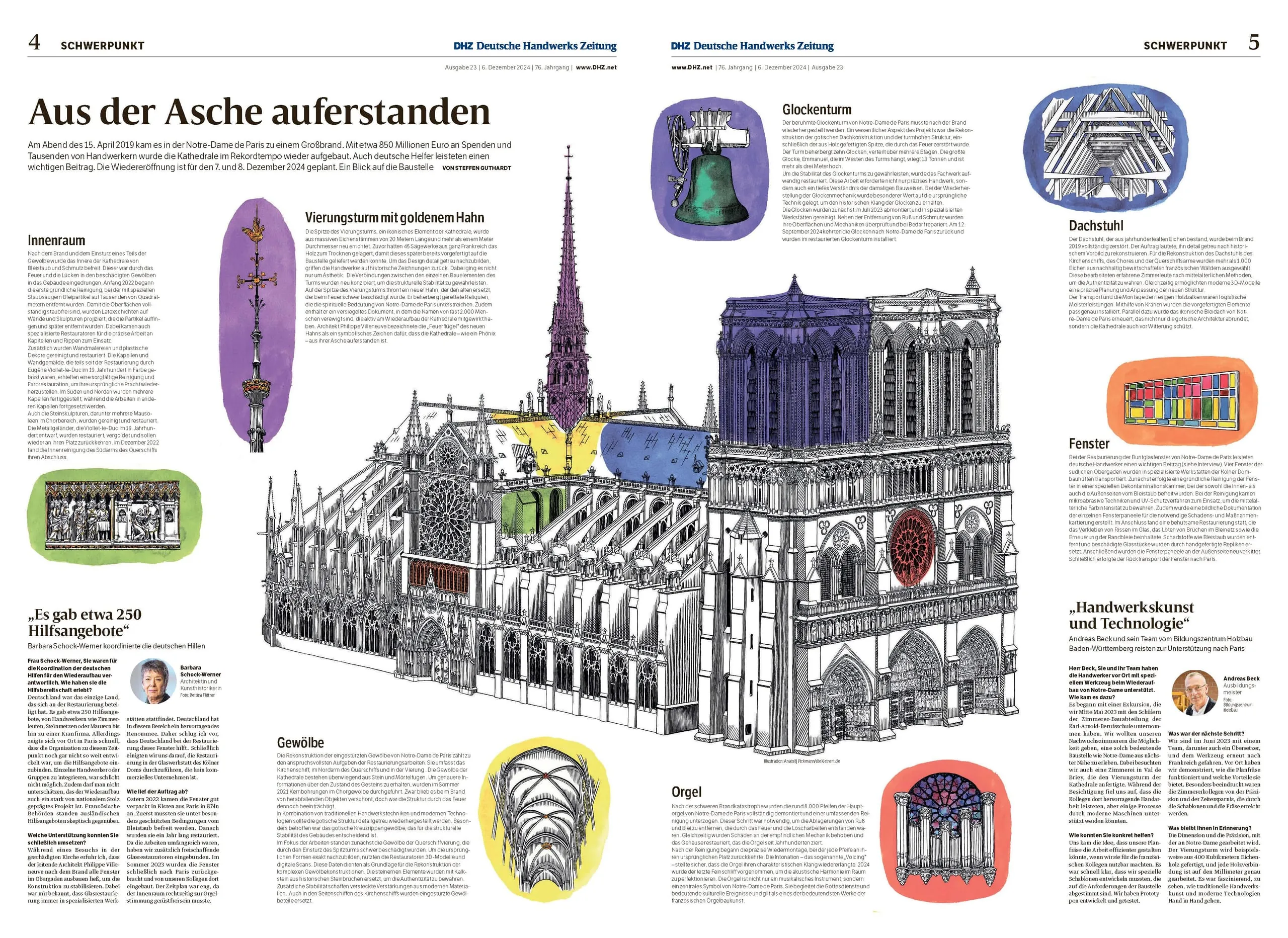 Preisgekrönte Grafiken: DHZ überzeugt europäische Jury