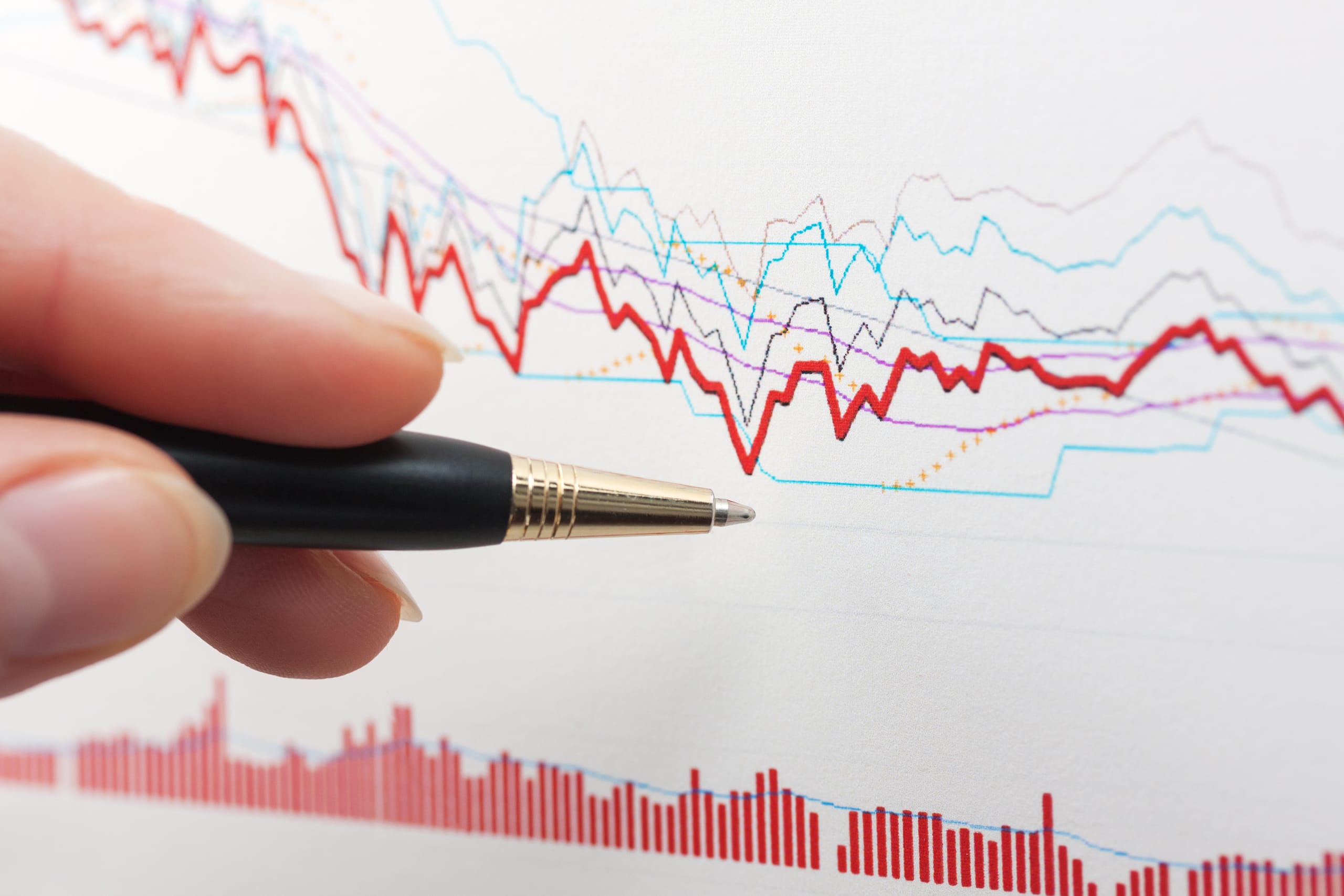 Die richtigen Aktien für Krisenzeiten finden